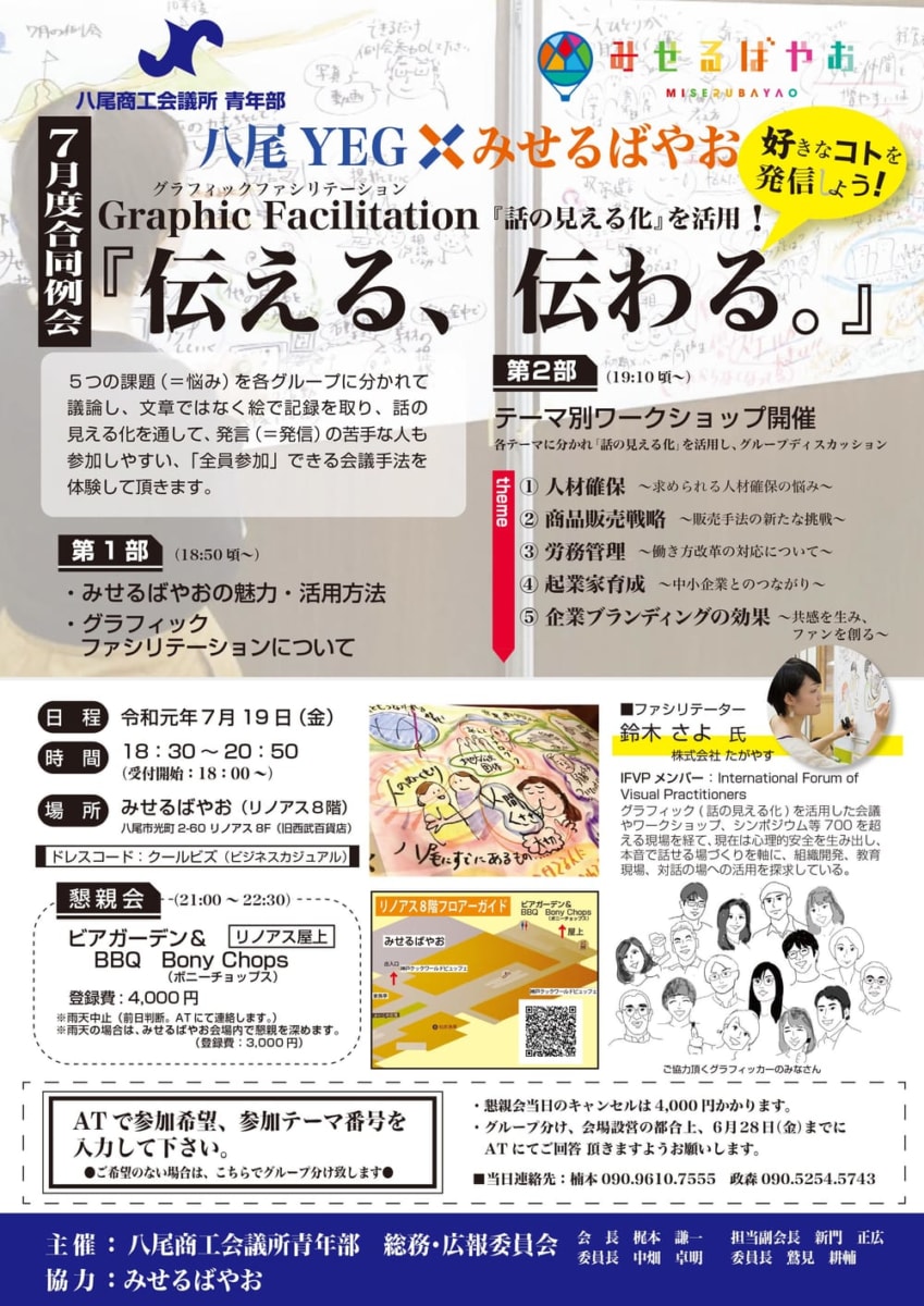 オンラインファシリテーション 見える化の技法 株式会社シンスター 育成 研修のサービス詳細 日本の人事部